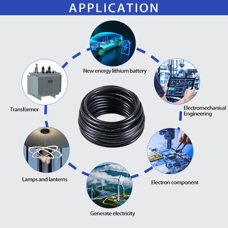 Silicone Cable Silicone Cable Applications for Industrial Equipment and New Energy Systems