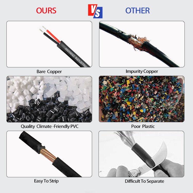 Silicone Cable Applications Silicone Cable Applications for Industrial Equipment and New Energy Systems